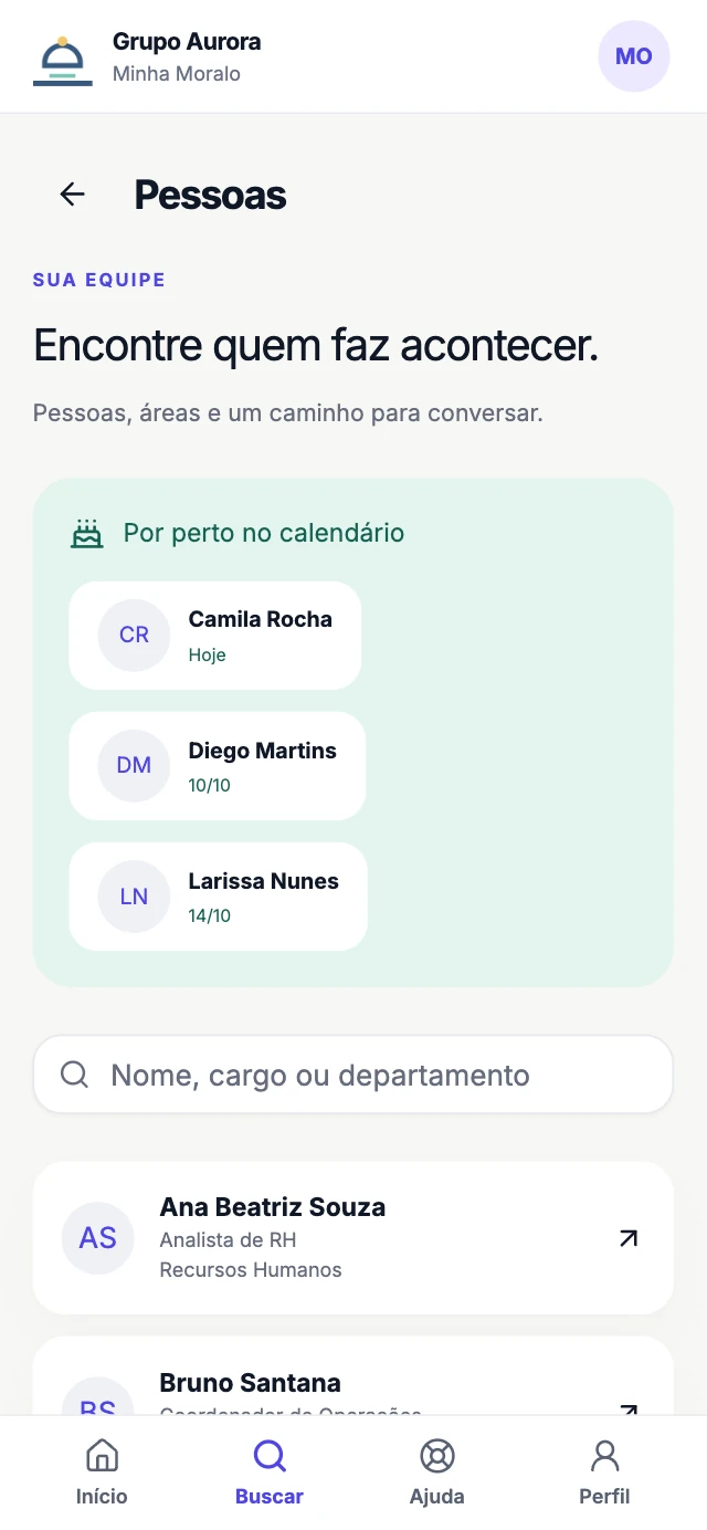Diretório de pessoas fictícias do Grupo Aurora na Moralo